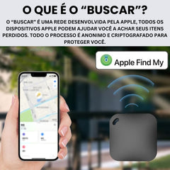 Localizador Inteligente GPS